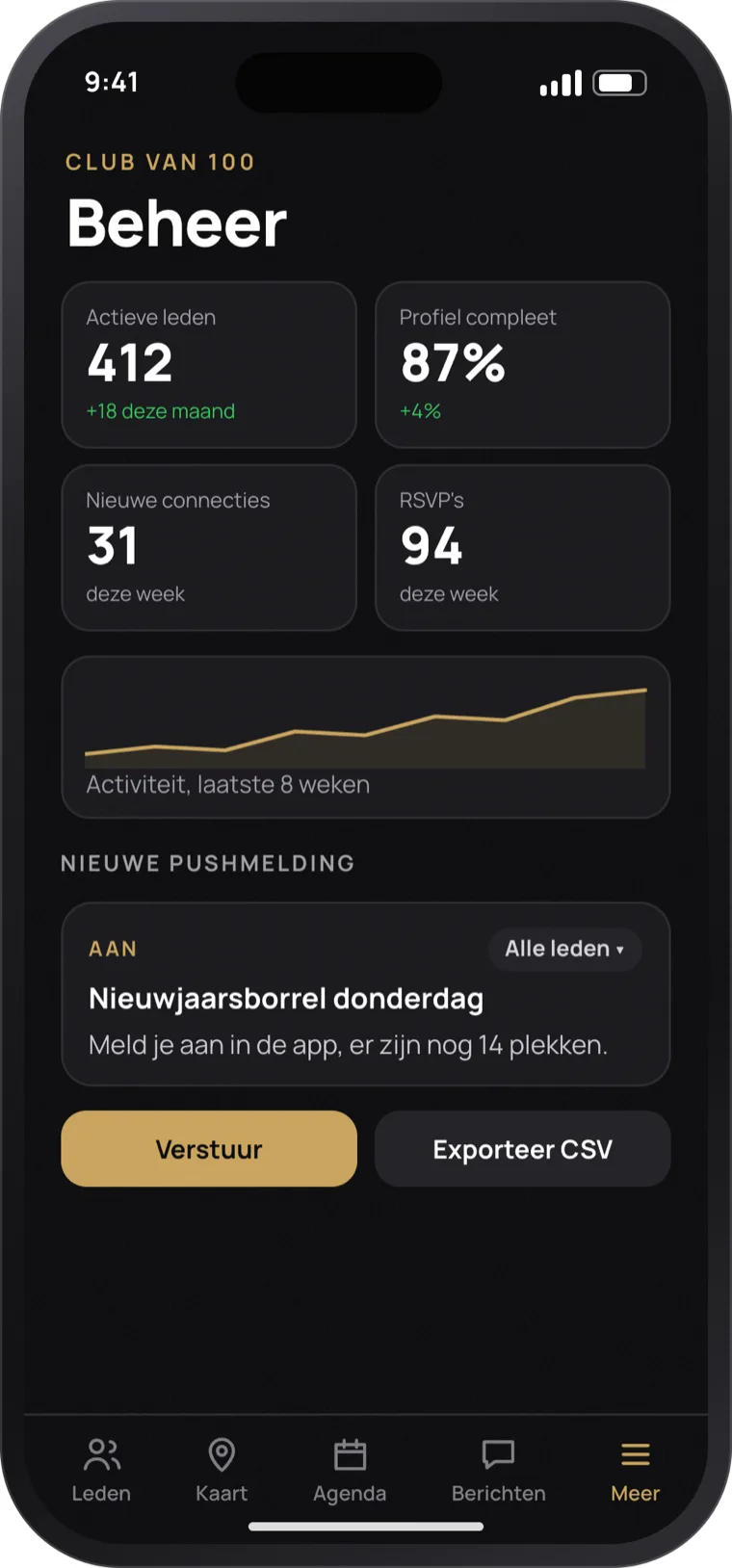 Beheer